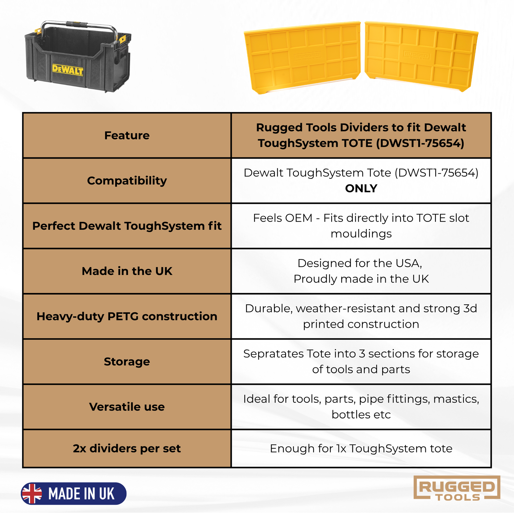 Rugged Tools yellow tote divider product detail for the DeWalt ToughSystem DS280 Tote With Handle